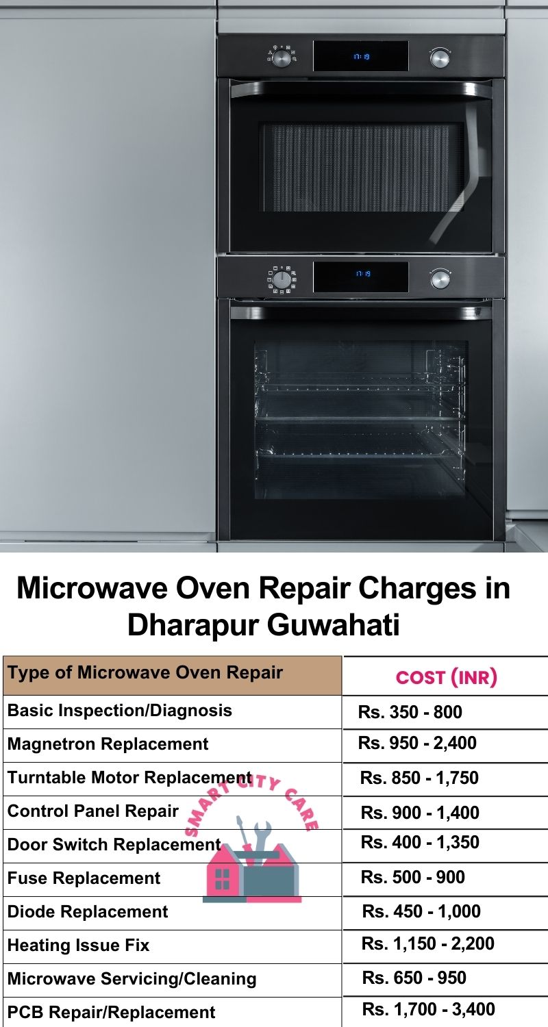 Microwave Repair Services Charges in Dharapur ,Guwahati