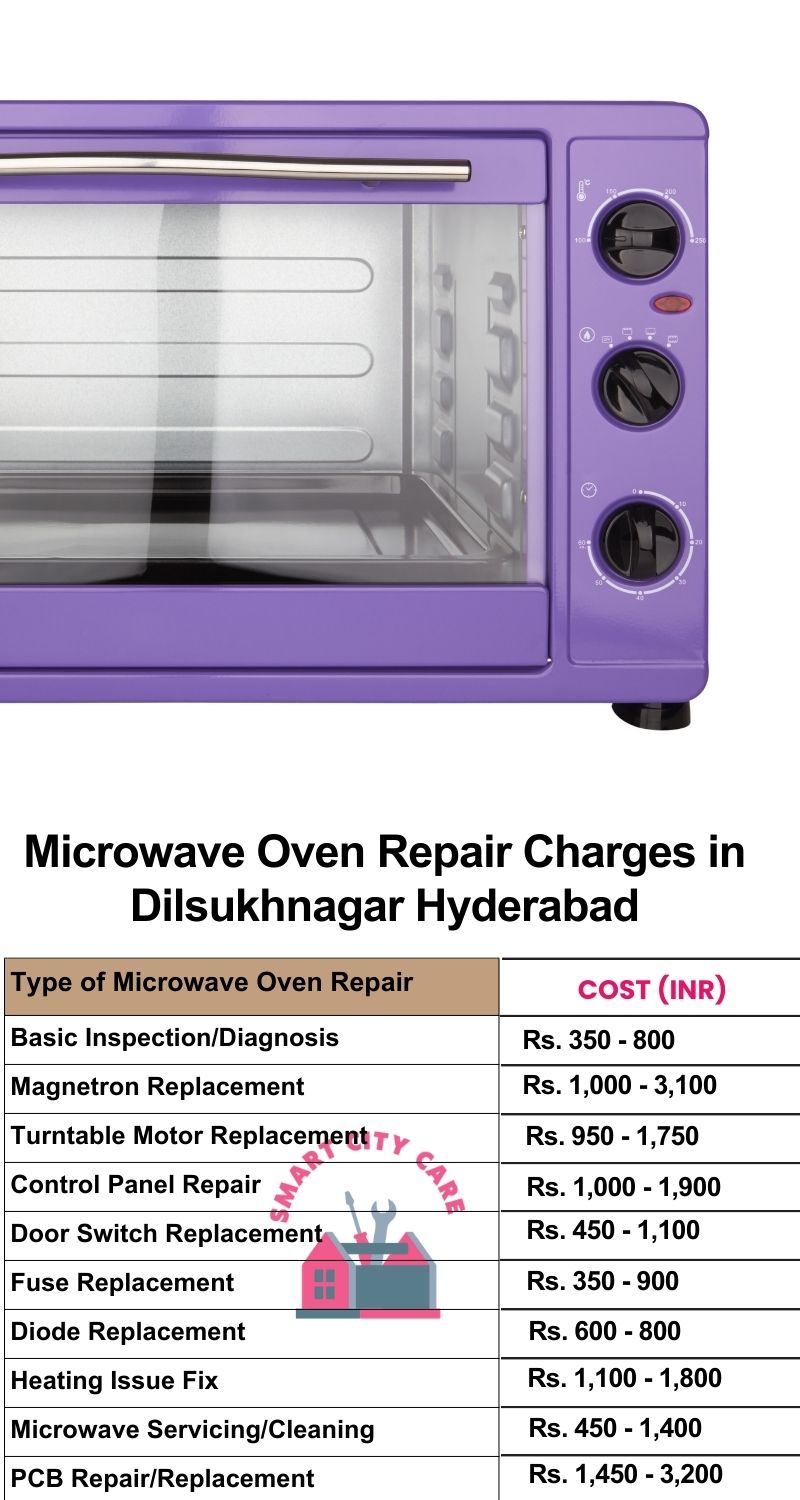 Microwave Repair Services Charges in Dilsukhnagar ,Hyderabad