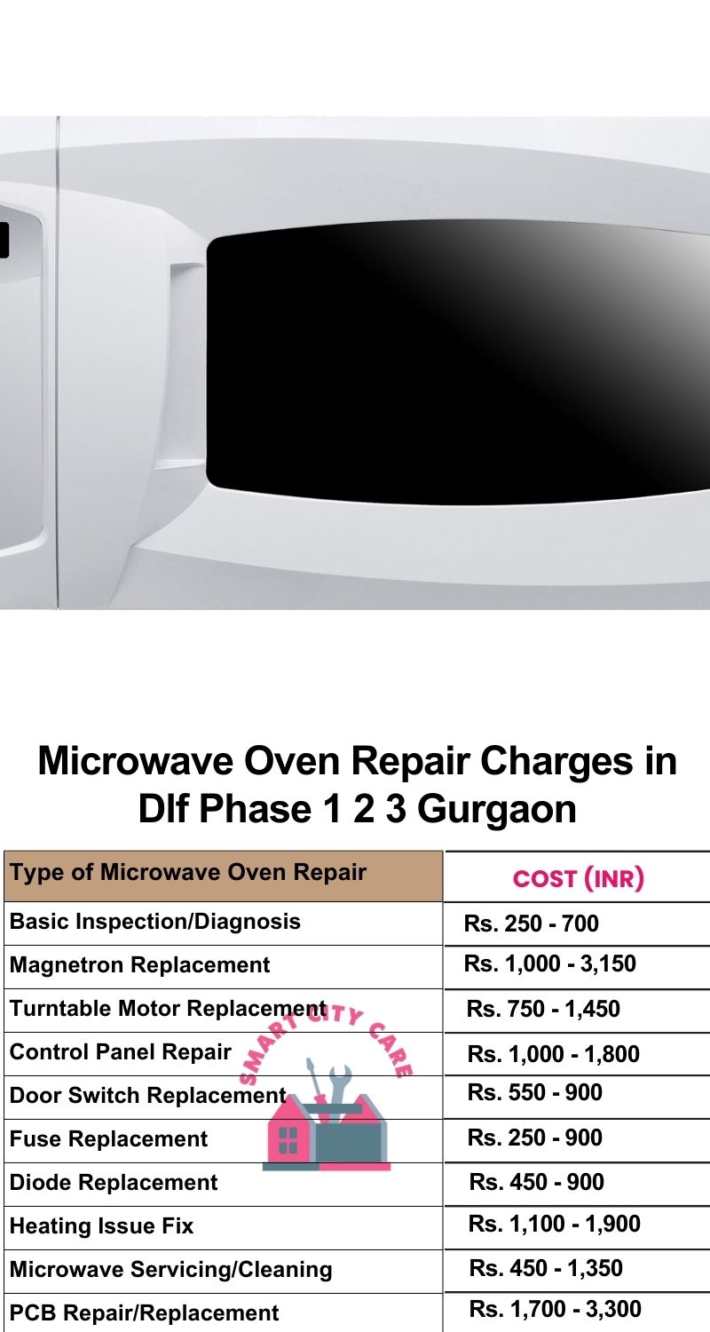 Microwave Repair Services Charges in  Dlf phase 1 2 3 ,Gurgaon 