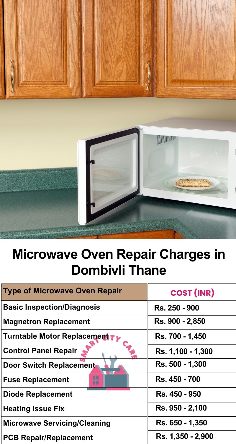 Microwave Repair Services Charges in  Dombivli ,Thane 