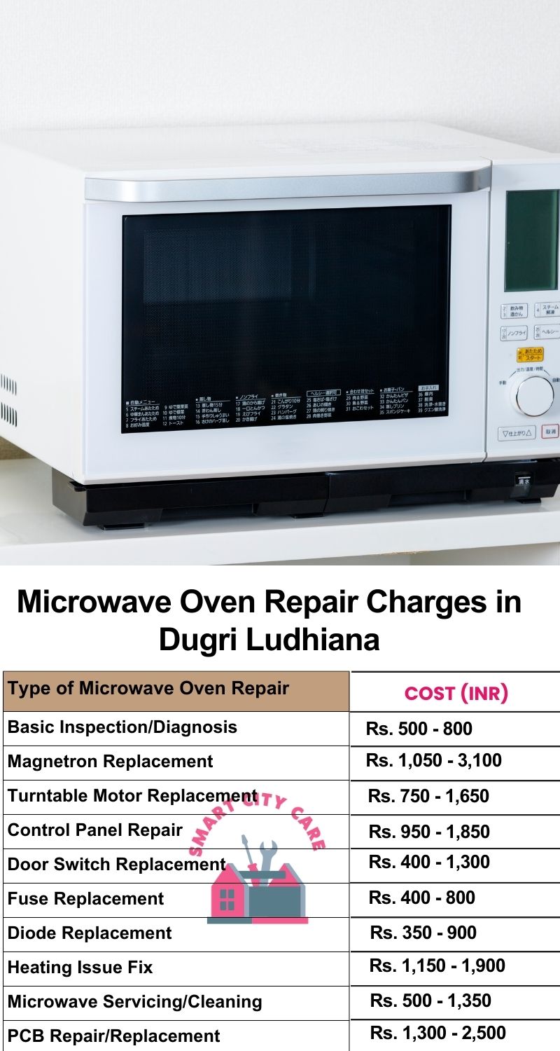 Microwave Repair Services Charges in  Dugri ,Ludhiana 