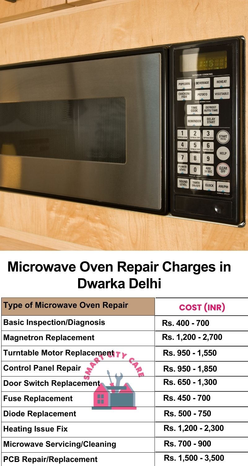 Microwave Repair Services Charges in  Dwarka ,Delhi 