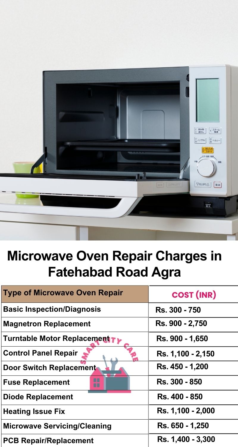 Microwave Repair Services Charges in  Fatehabad Road ,Agra 