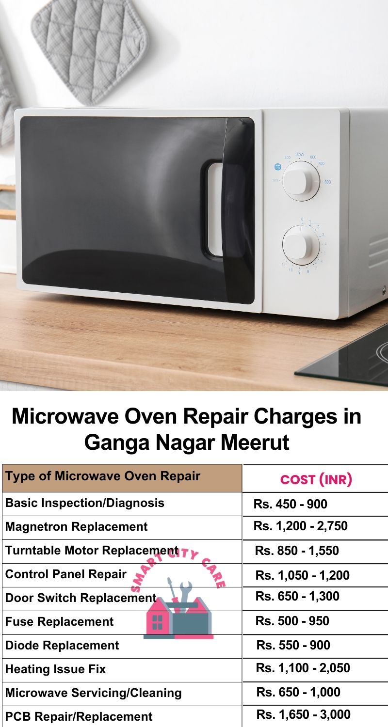 Microwave Repair Services Charges in  Ganga Nagar ,Meerut 