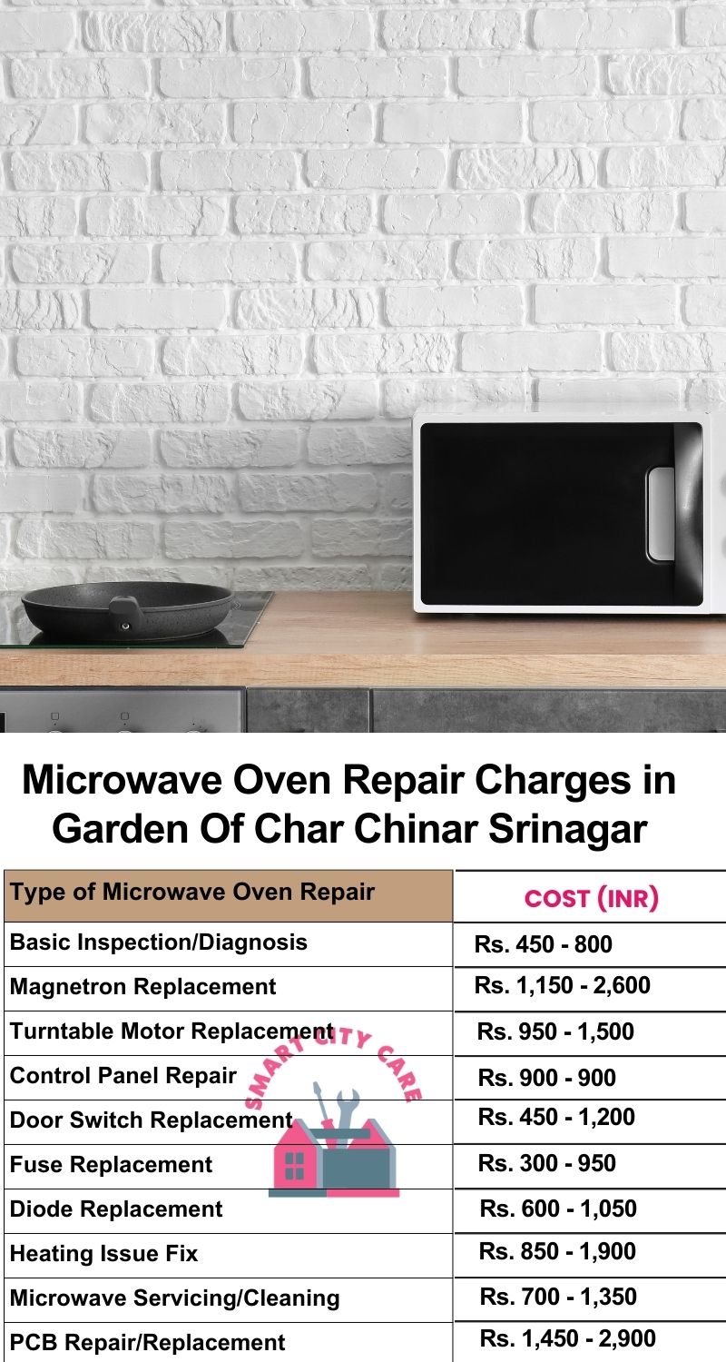 Microwave Repair Services Charges in  Garden Of Char Chinar ,Srinagar 