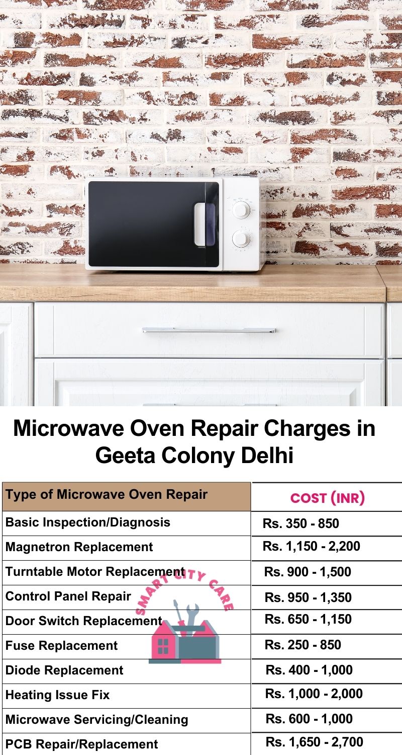 Microwave Repair Services Charges in  Geeta Colony ,Delhi 