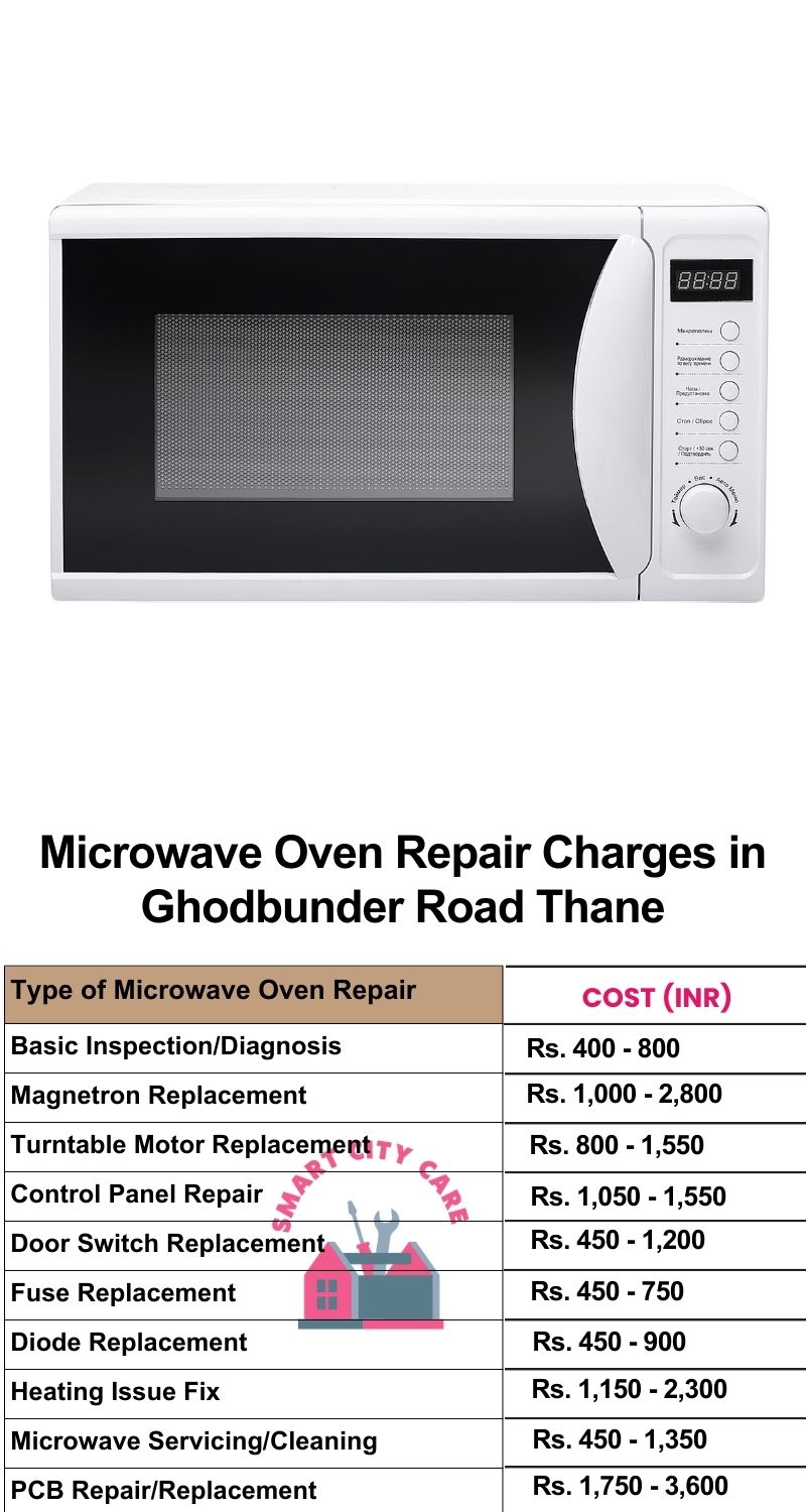 Microwave Repair Services Charges in  Ghodbunder Road ,Thane 