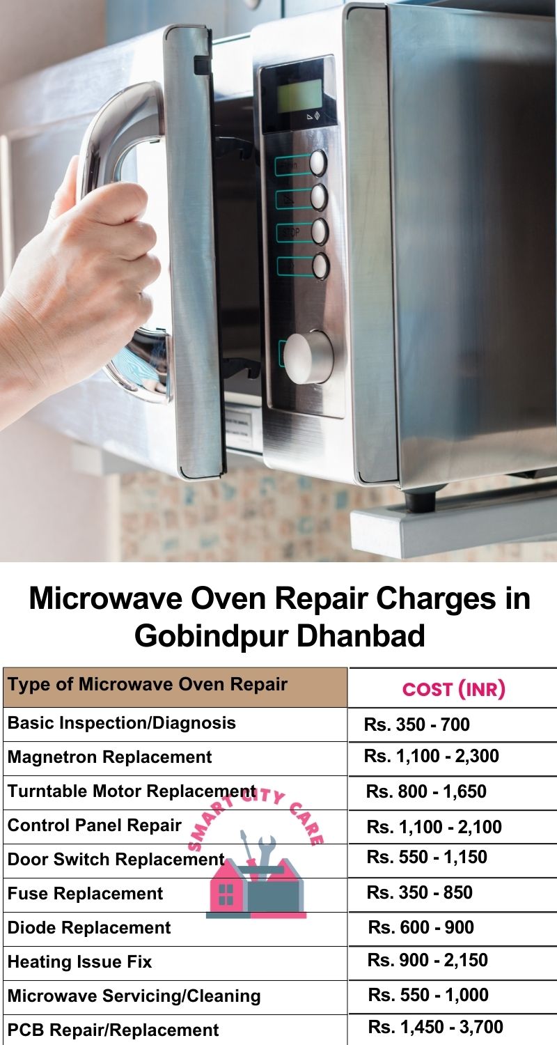 Microwave Repair Services Charges in Gobindpur ,Dhanbad