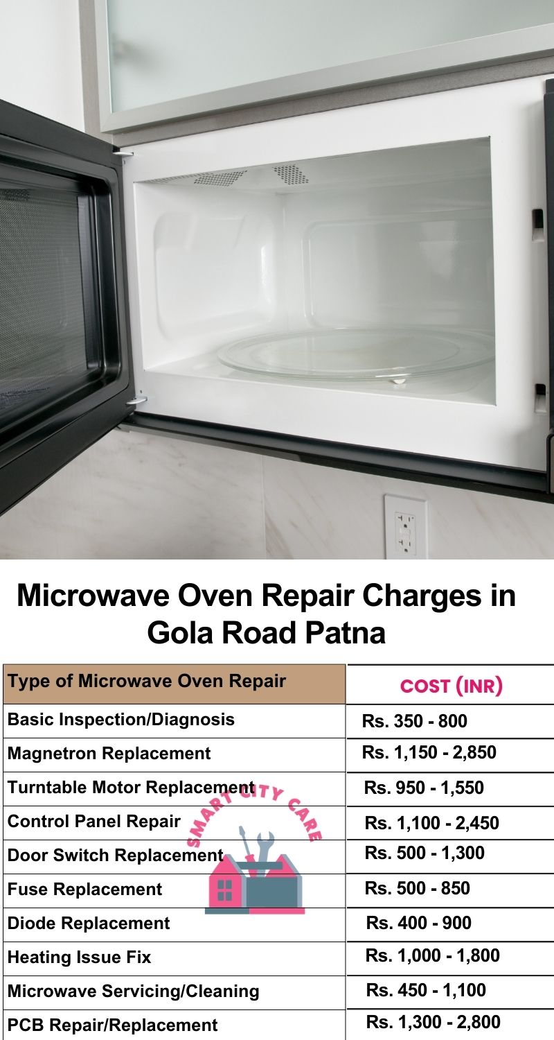 Microwave Repair Services Charges in  Gola Road ,Patna 