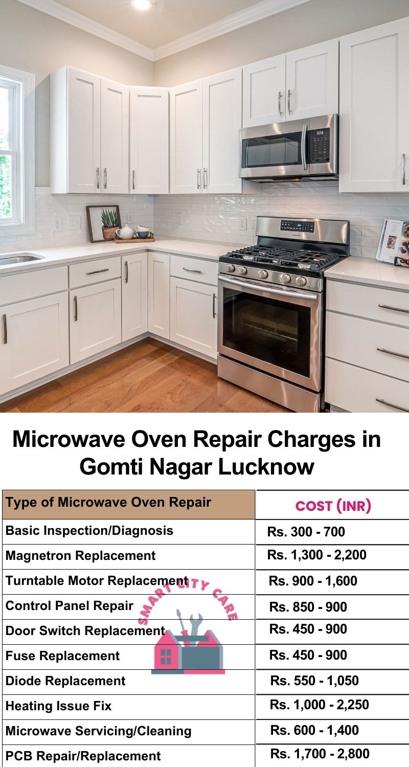 Microwave Repair Services Charges in  Gomti Nagar ,Lucknow 