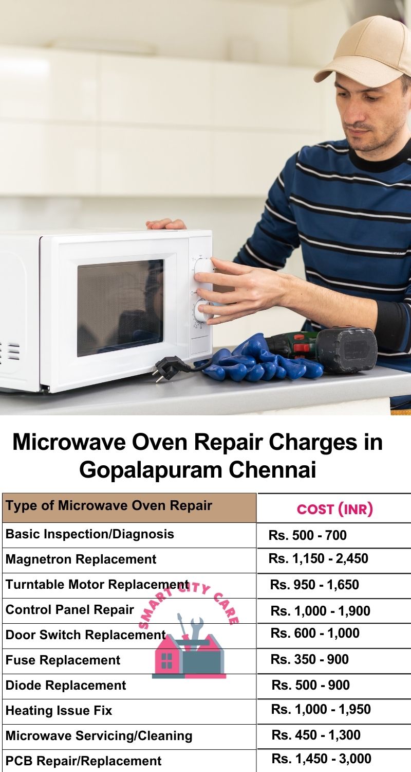 Microwave Repair Services Charges in  Gopalapuram ,Chennai 