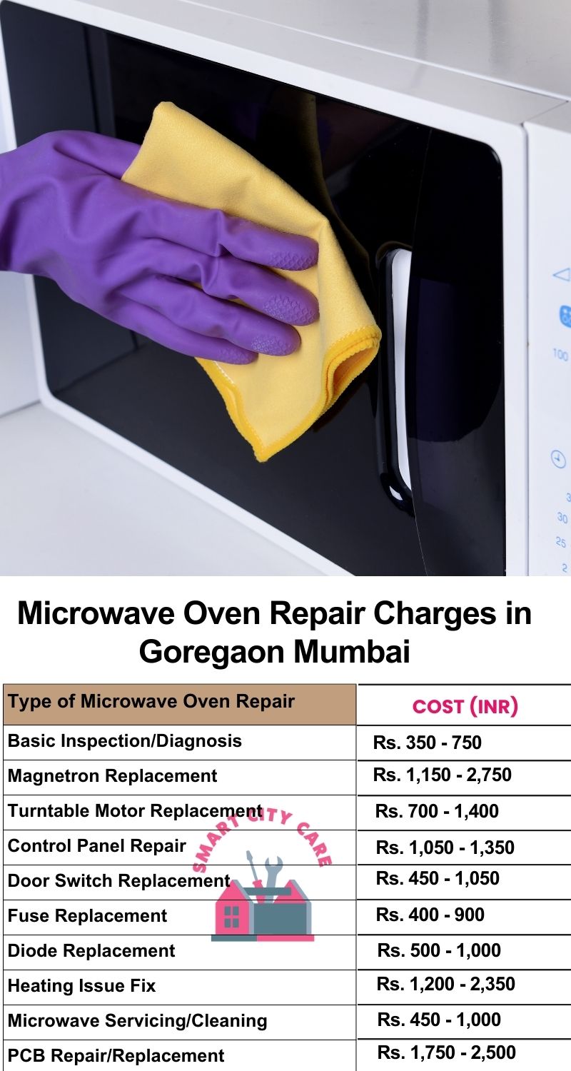 Microwave Repair Services Charges in  Goregaon ,Mumbai 