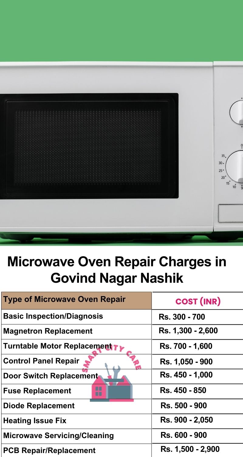 Microwave Repair Services Charges in  Govind Nagar ,Nashik 