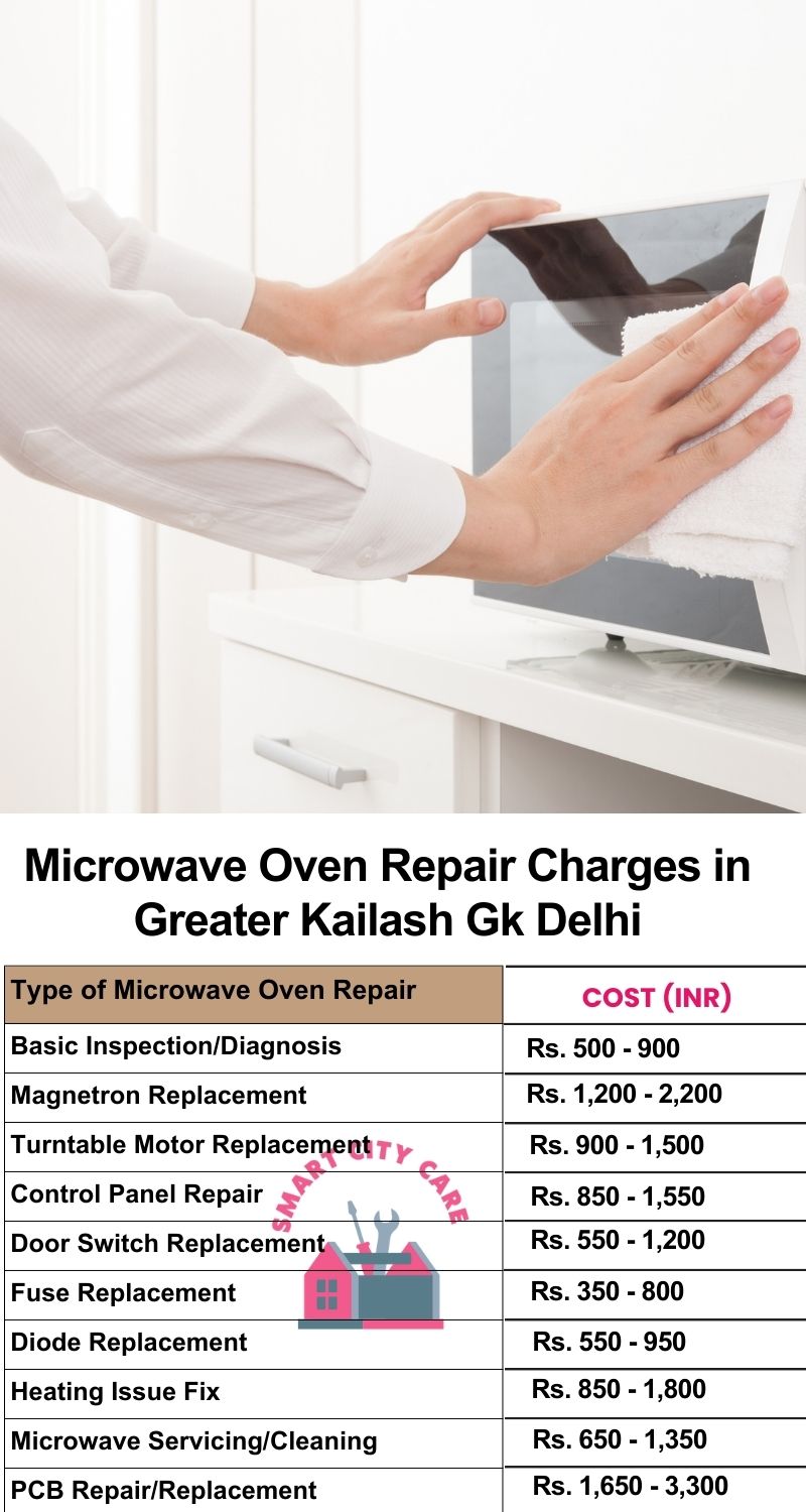 Microwave Repair Services Charges in  Greater Kailash gk ,Delhi 