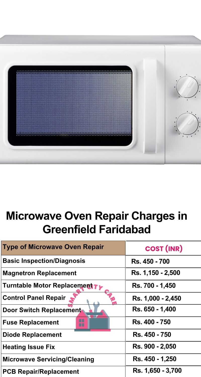 Microwave Repair Services Charges in  Greenfield ,Faridabad 