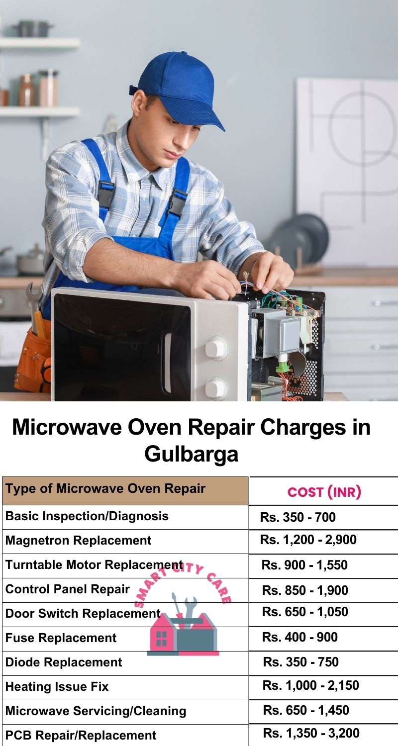 Microwave Repair Services Charges in Gulbarga