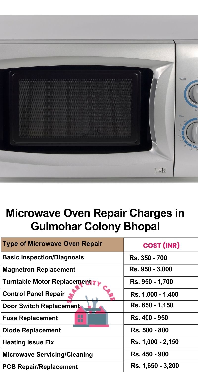 Microwave Repair Services Charges in  Gulmohar Colony ,Bhopal 