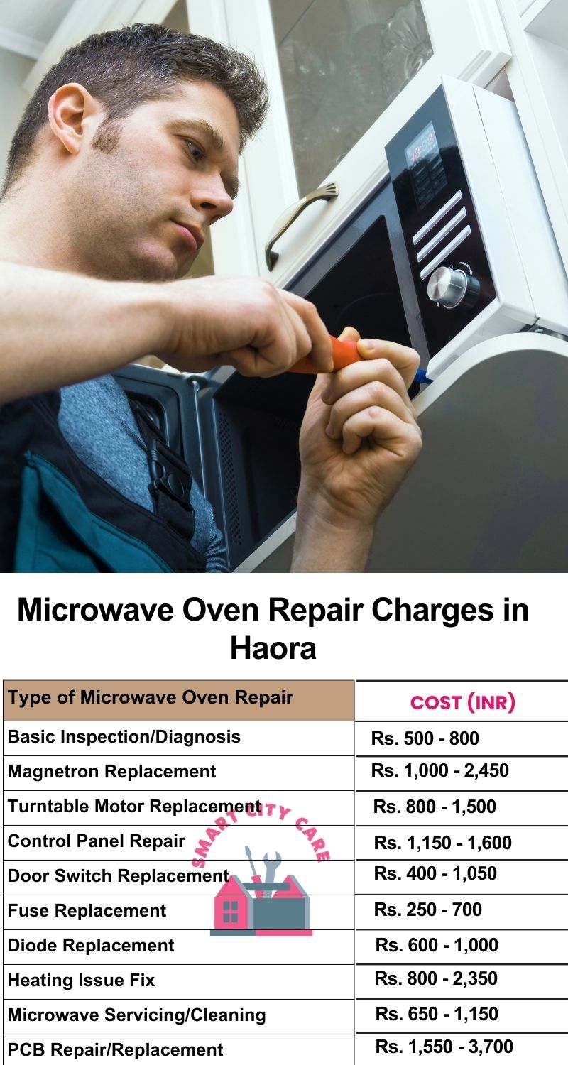 Microwave Repair Services Charges in Haora