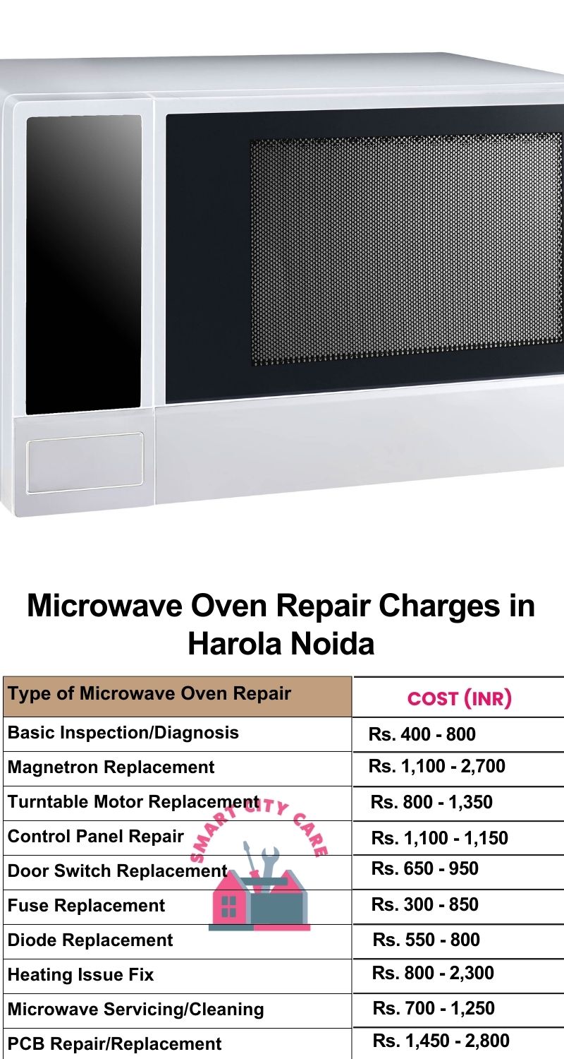 Microwave Repair Services Charges in  Harola ,Noida 