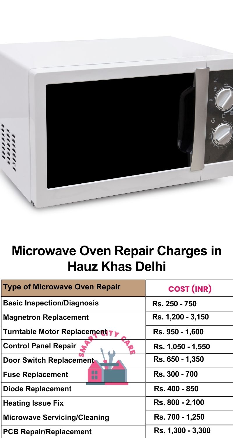 Microwave Repair Services Charges in  Hauz Khas ,Delhi 