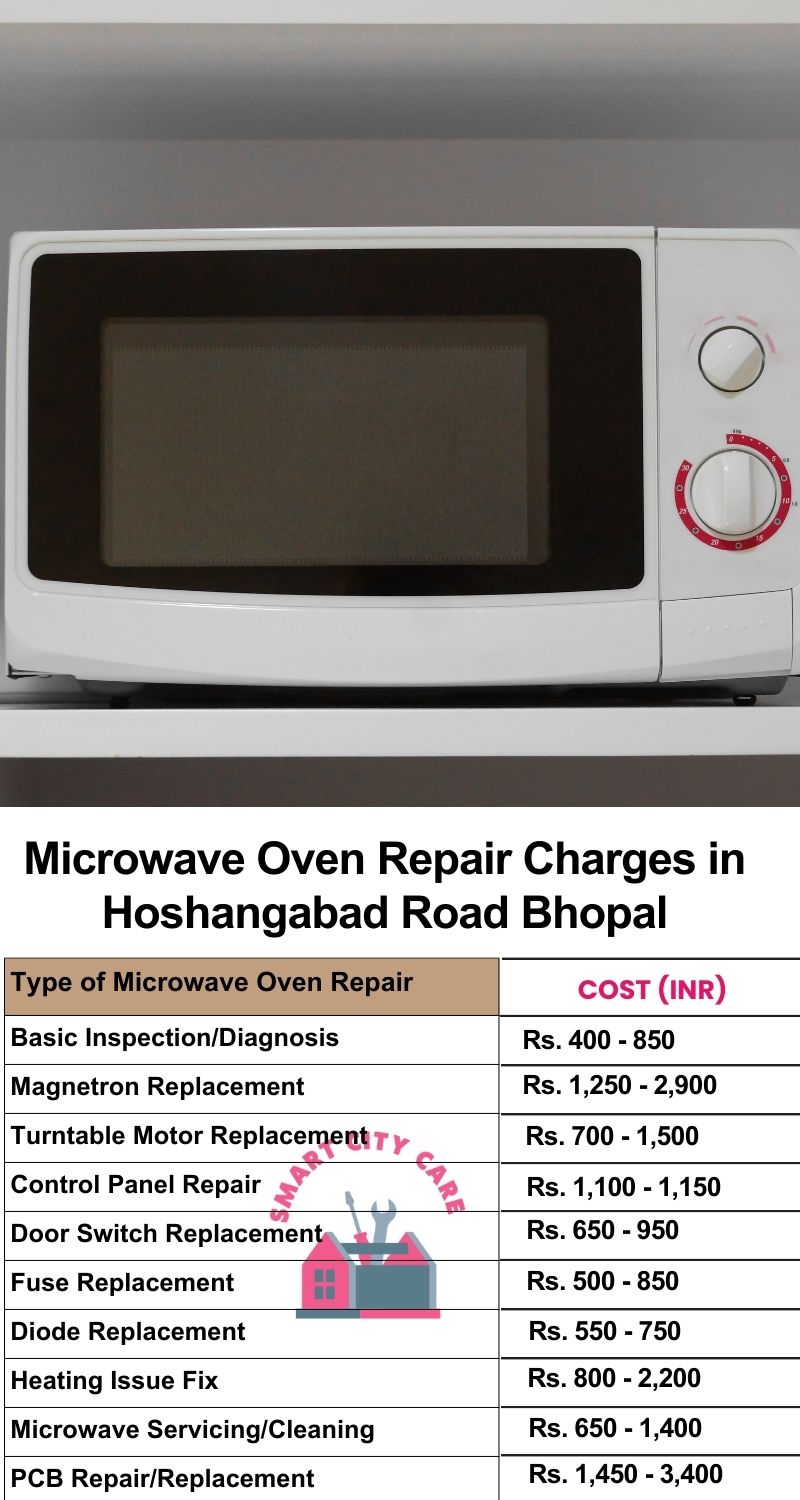 Microwave Repair Services Charges in  Hoshangabad Road ,Bhopal 