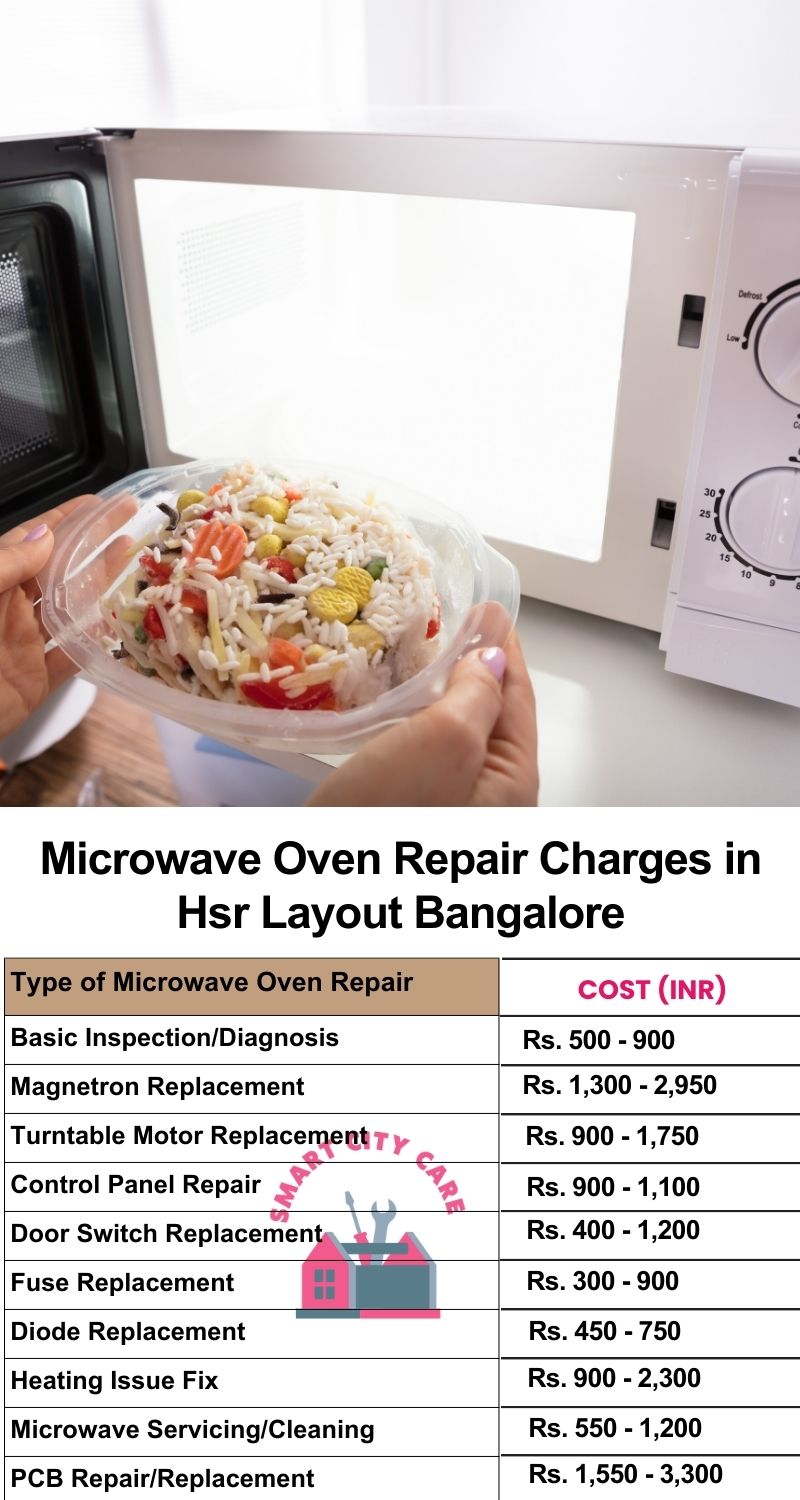 Microwave Repair Services Charges in  HSR Layout ,Bangalore 