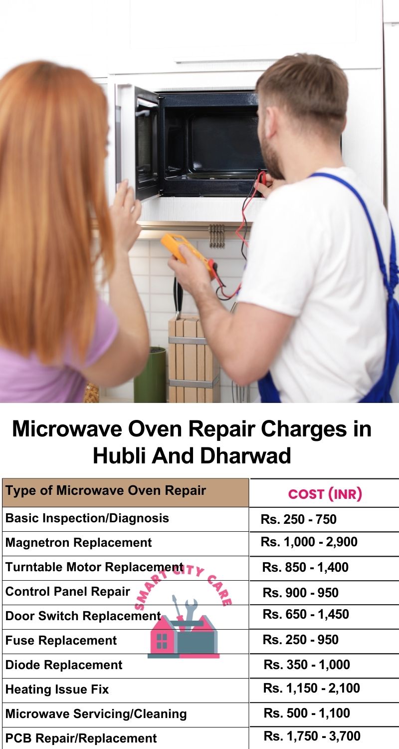 Microwave Repair Services Charges in Hubli-and-dharwad