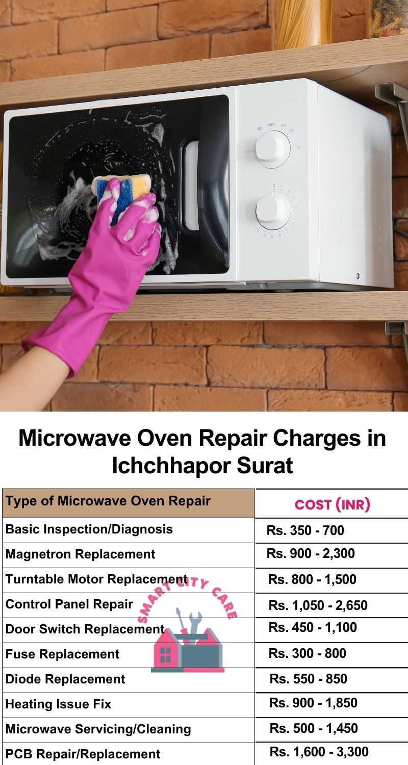 Microwave Repair Services Charges in  Ichchhapor ,Surat 