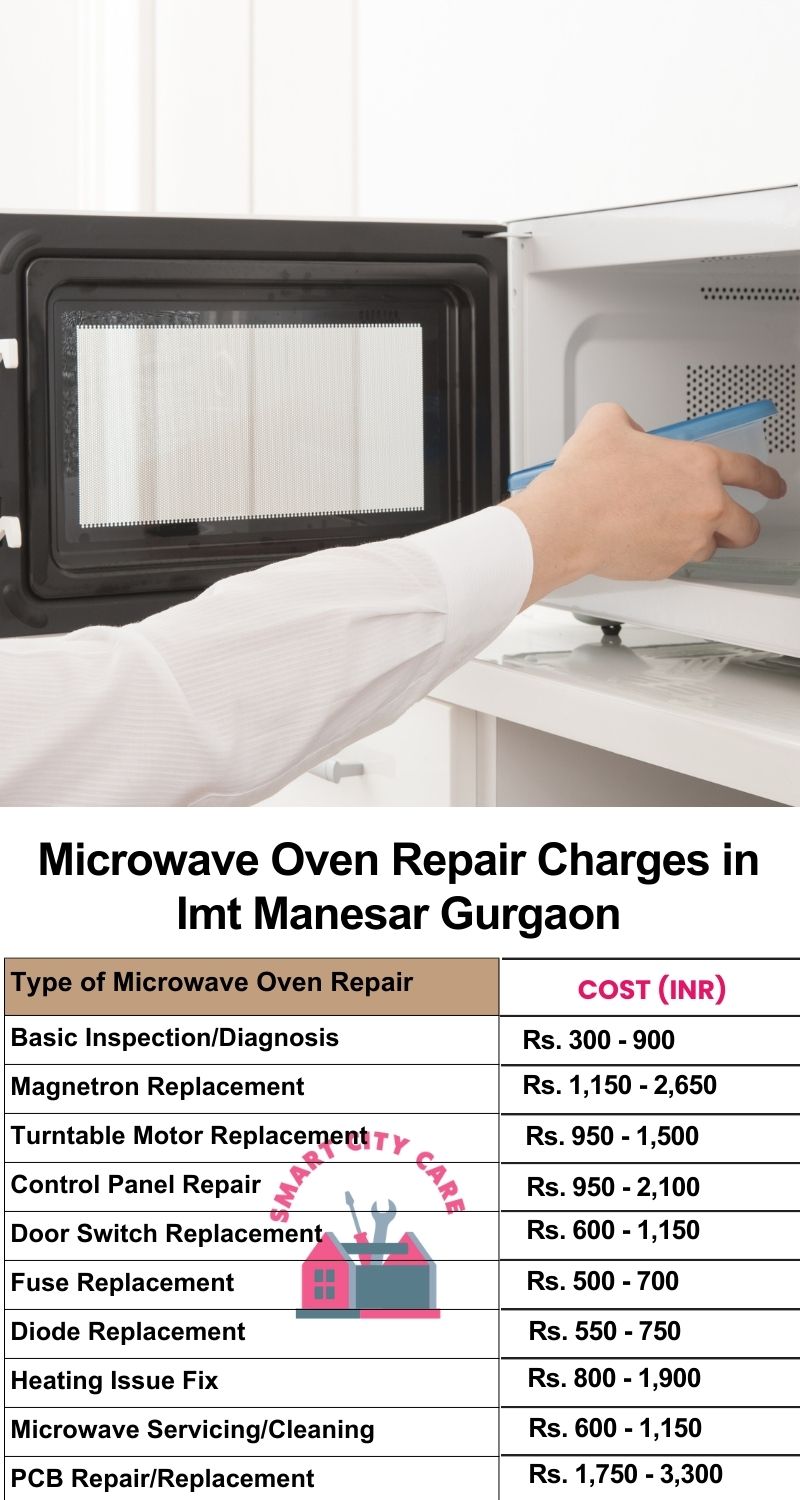 Microwave Repair Services Charges in  Imt Manesar ,Gurgaon 