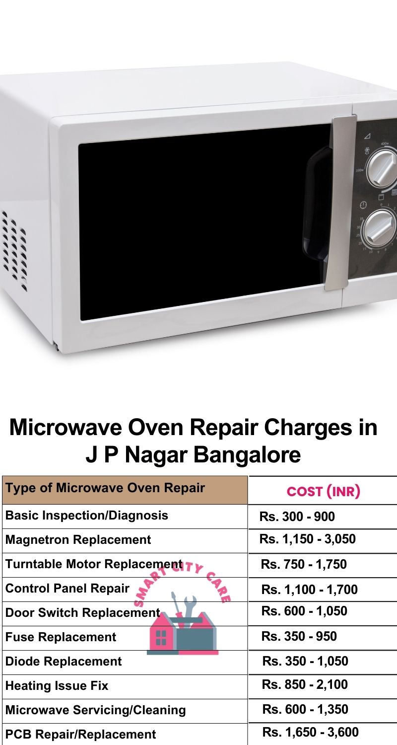 Microwave Repair Services Charges in  J. P. Nagar ,Bangalore 