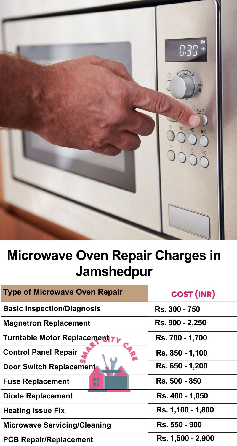 Microwave Repair Services Charges in Jamshedpur