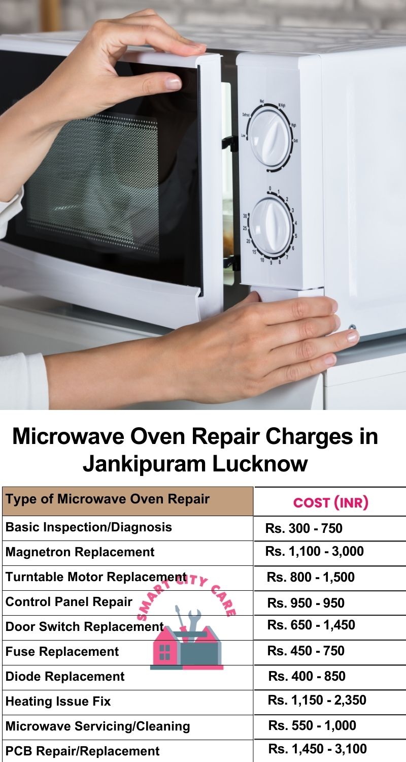 Microwave Repair Services Charges in Jankipuram ,Lucknow