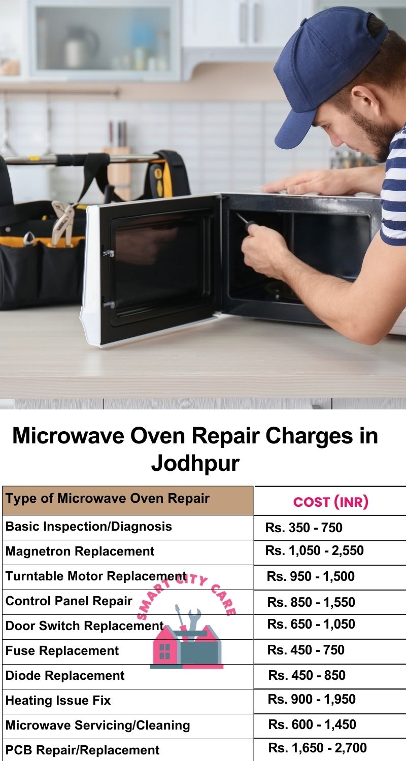 Microwave Repair Services Charges in Jodhpur