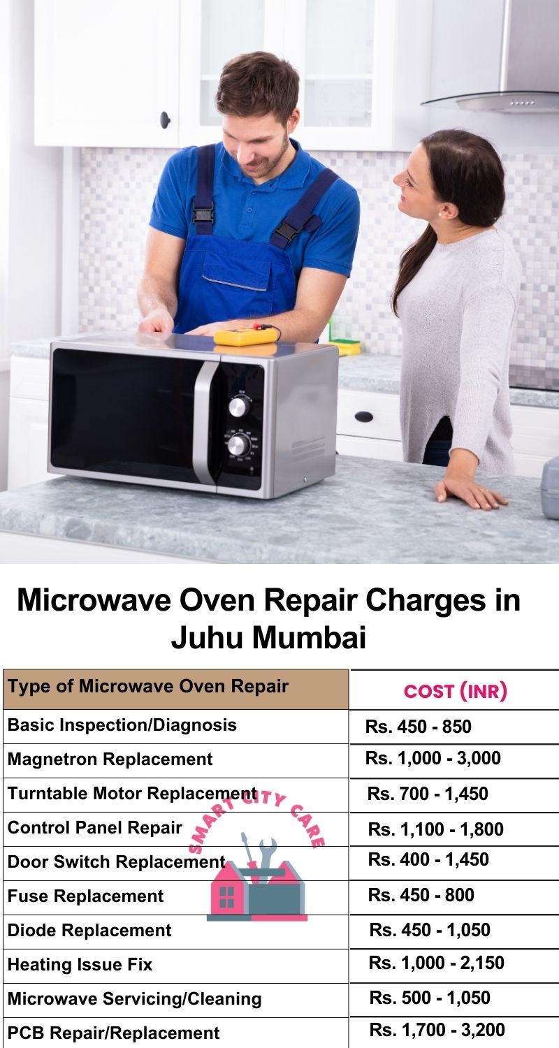 Microwave Repair Services Charges in  Juhu ,Mumbai 