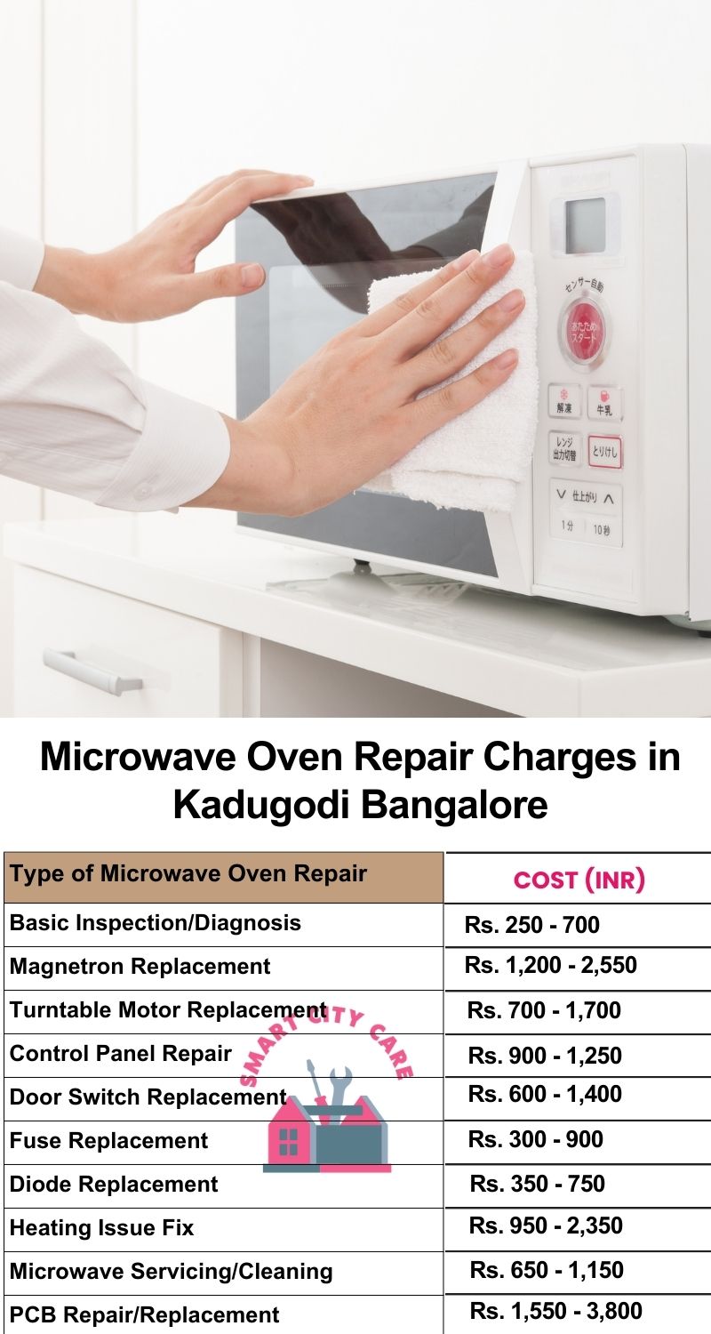 Microwave Repair Services Charges in  Kadugodi ,Bangalore 