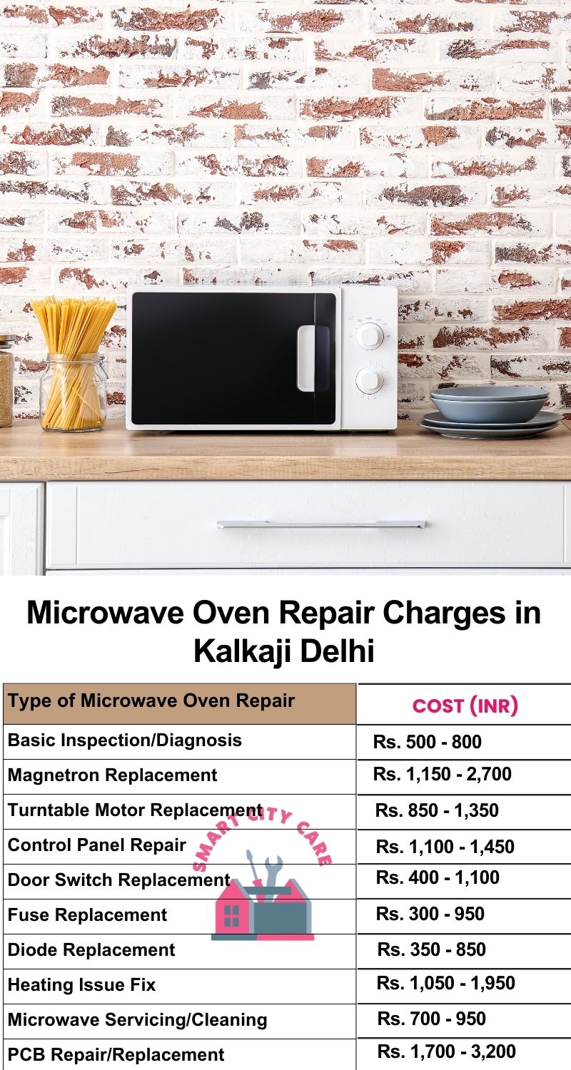 Microwave Repair Services Charges in  Kalkaji ,Delhi 