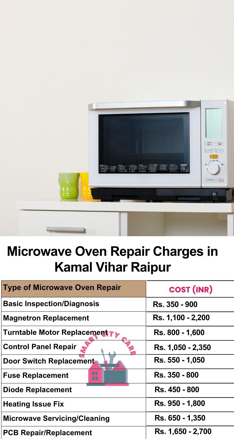 Microwave Repair Services Charges in  Kamal Vihar ,Raipur 