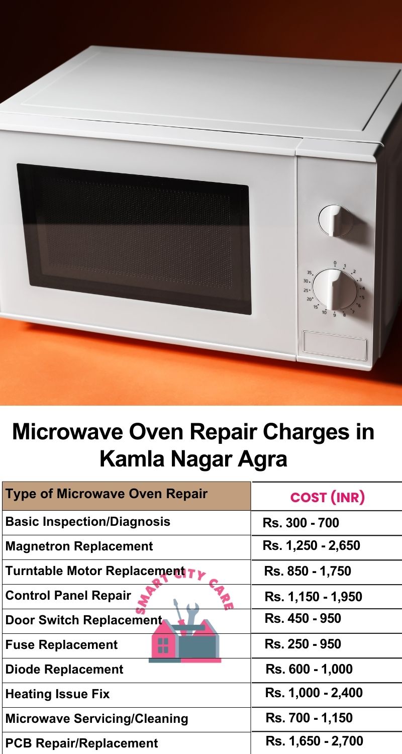 Microwave Repair Services Charges in  Kamla Nagar ,Agra 