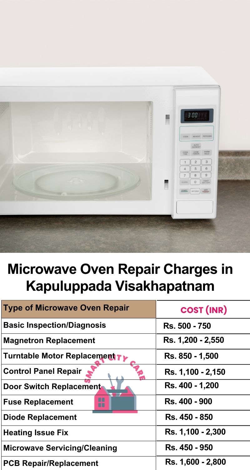 Microwave Repair Services Charges in  Kapuluppada ,Visakhapatnam 