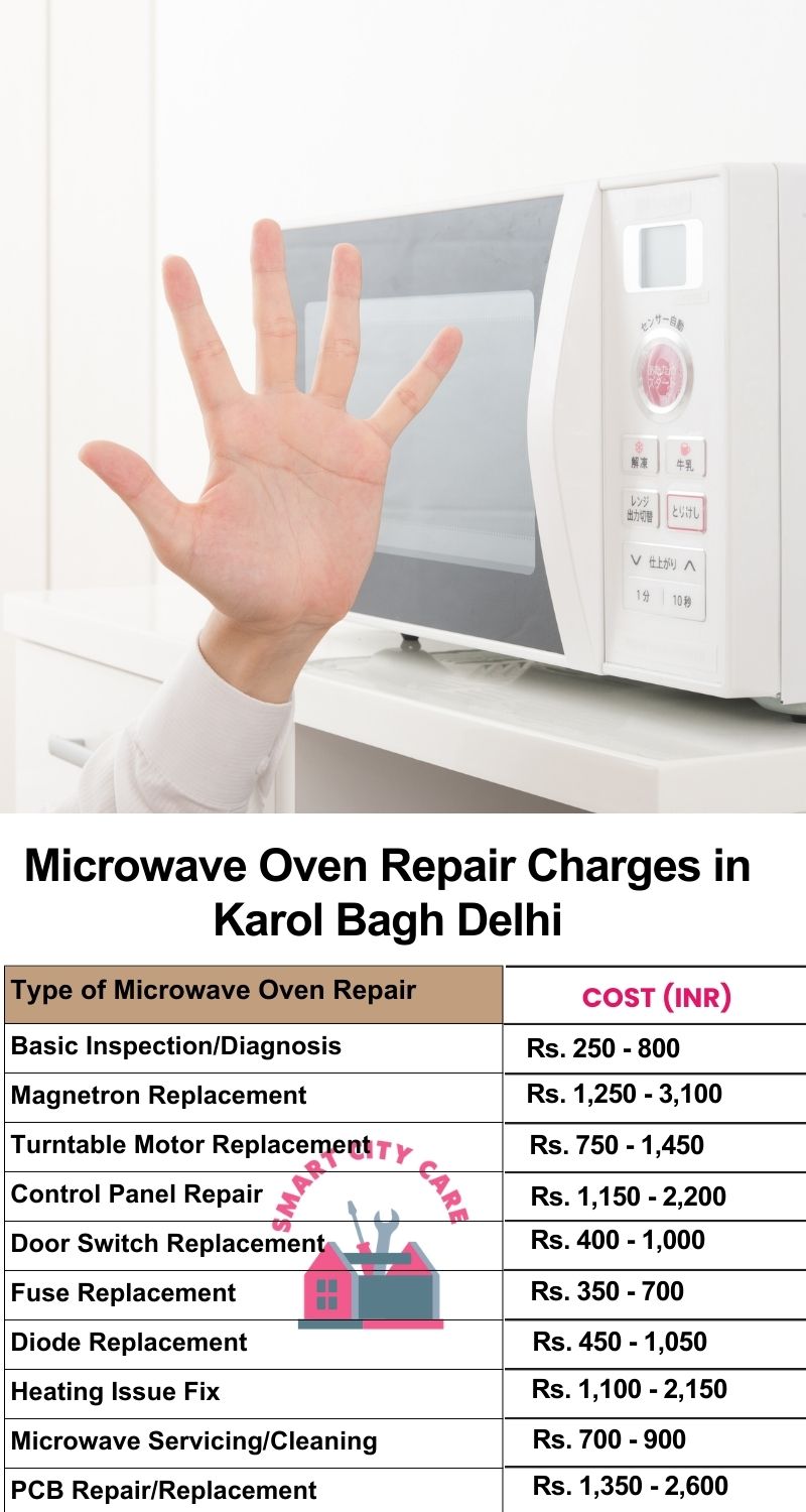 Microwave Repair Services Charges in  Karol Bagh ,Delhi 