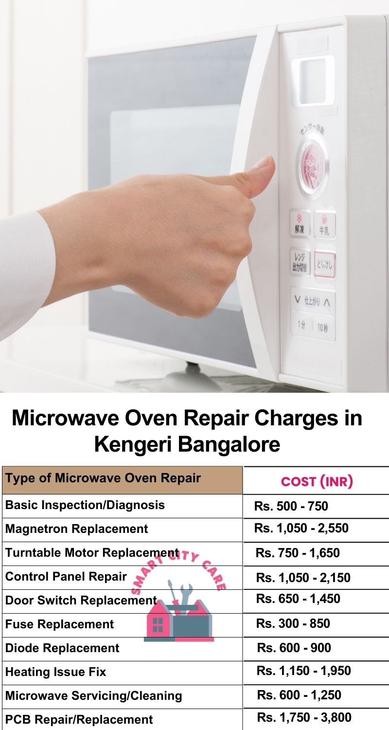 Microwave Repair Services Charges in  Kengeri ,Bangalore 