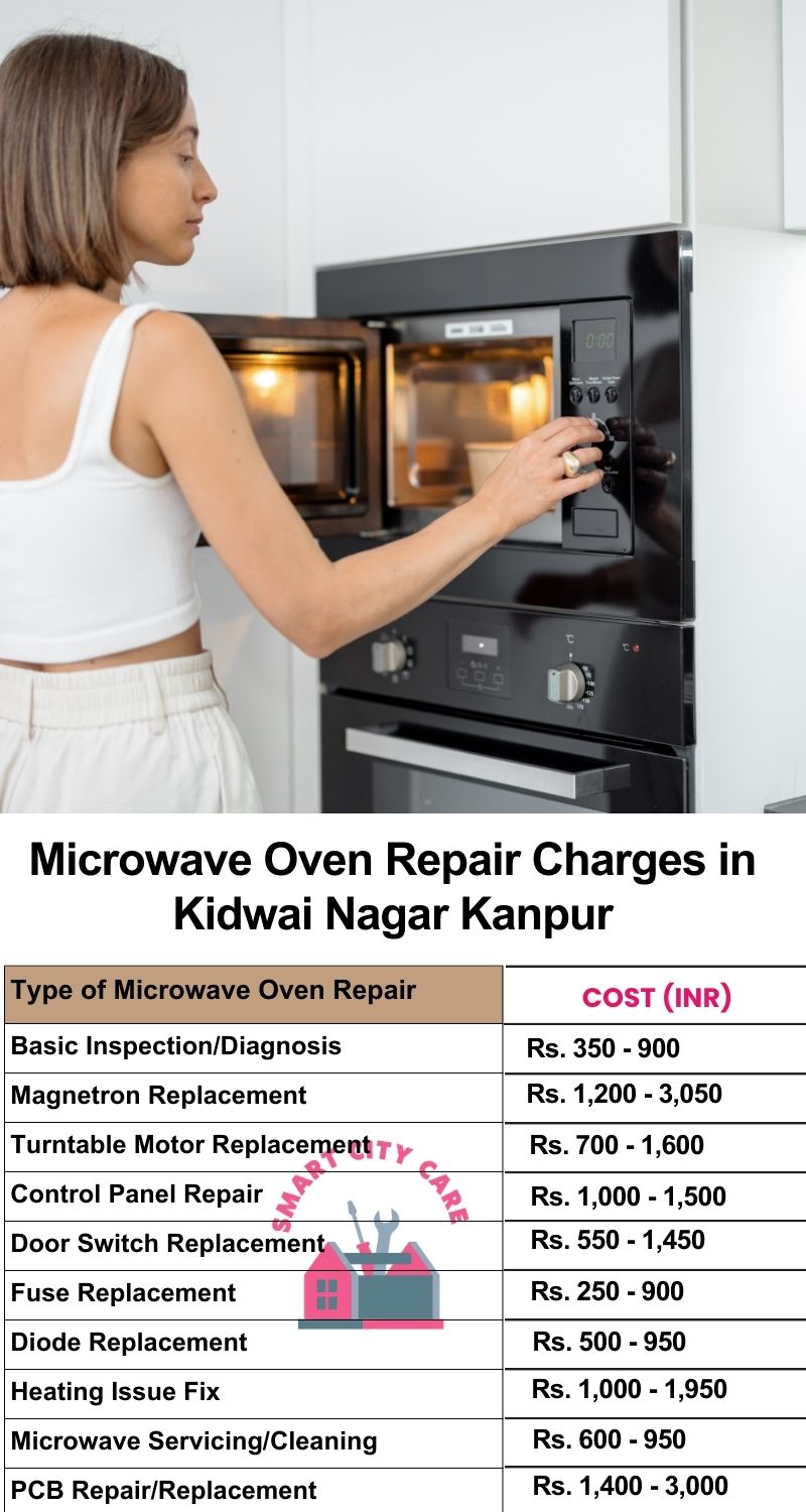 Microwave Repair Services Charges in  Kidwai Nagar ,Kanpur 