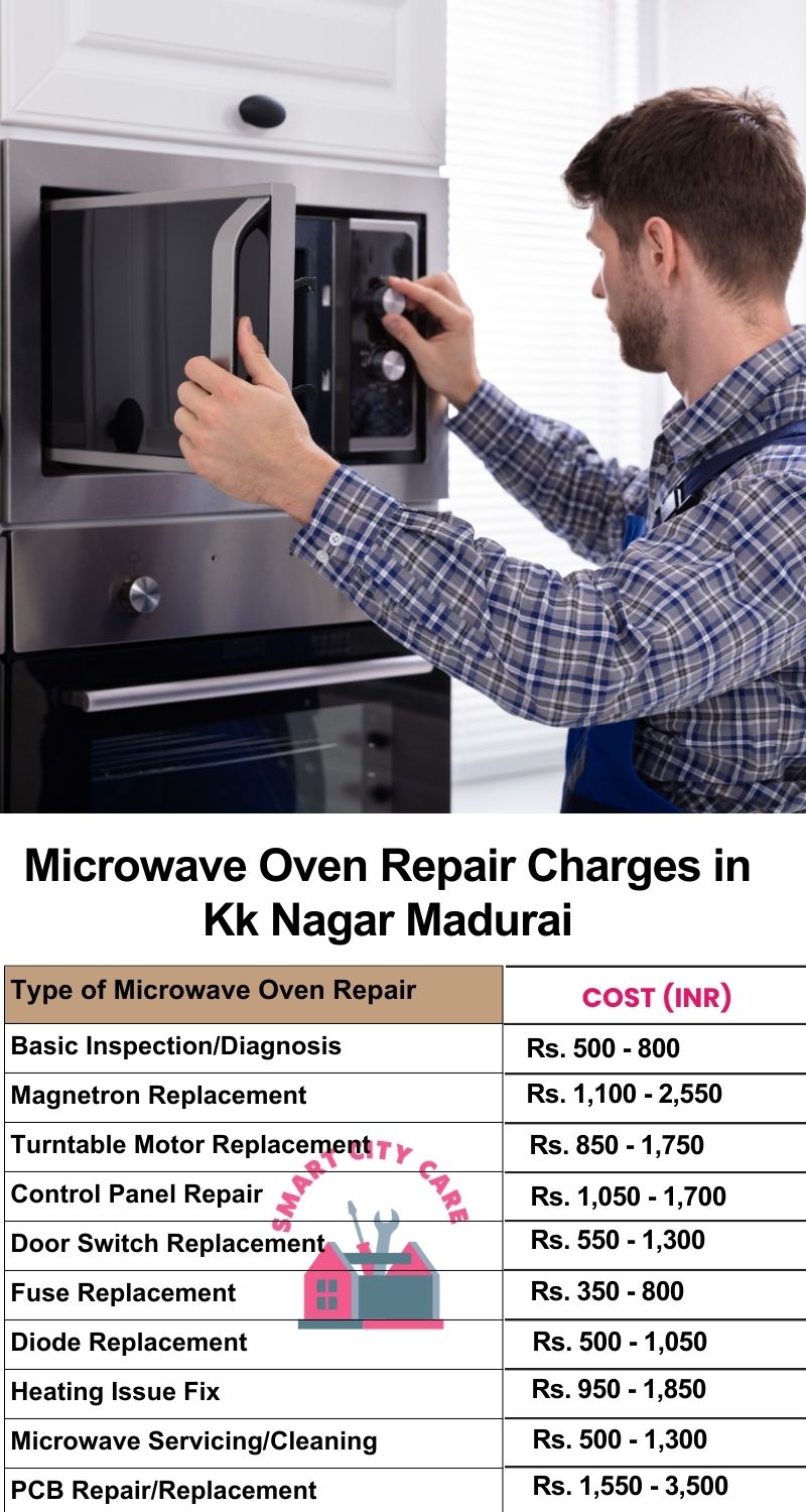 Microwave Repair Services Charges in  KK Nagar ,Madurai 