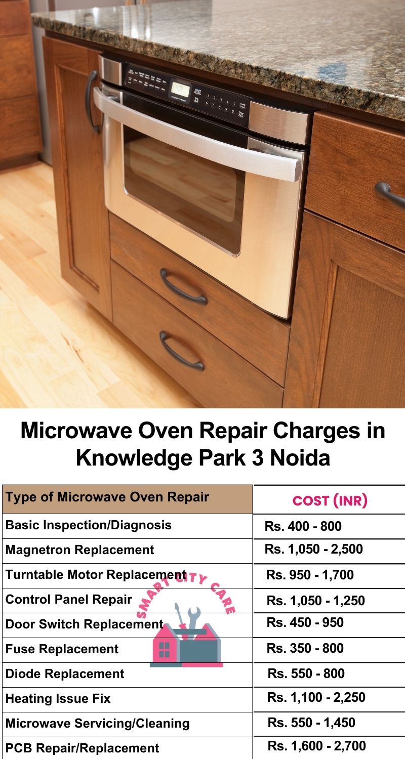 Microwave Repair Services Charges in  Knowledge Park 3 ,Noida 