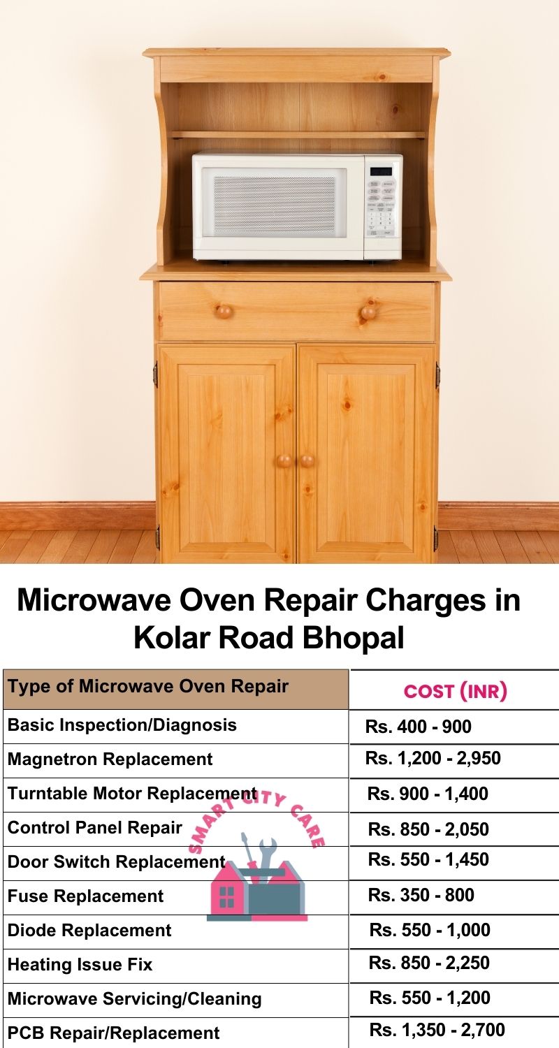 Microwave Repair Services Charges in  Kolar Road ,Bhopal 