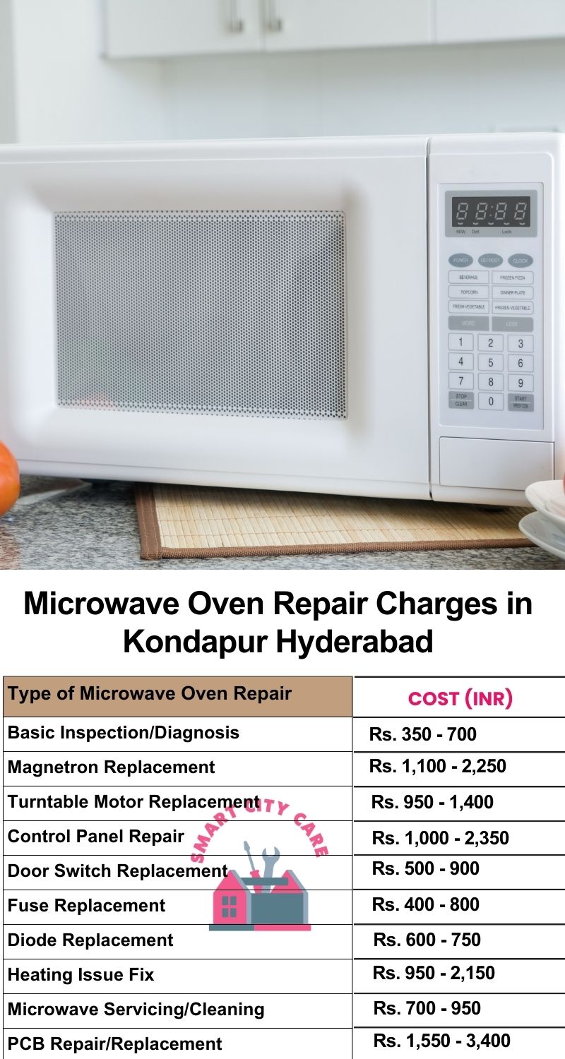 Microwave Repair Services Charges in  Kondapur ,Hyderabad 