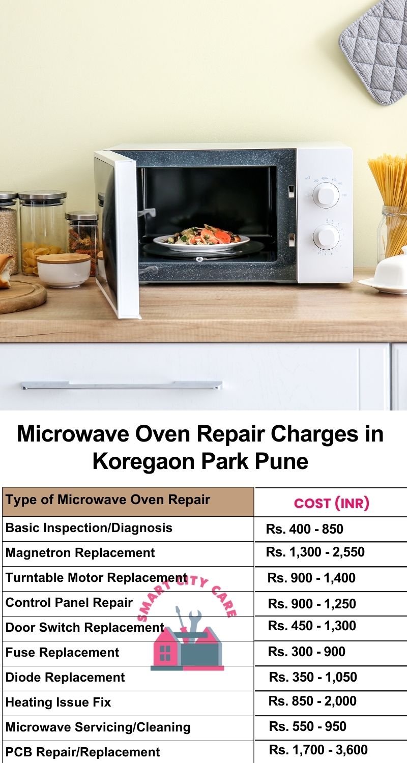 Microwave Repair Services Charges in Koregaon Park ,Pune