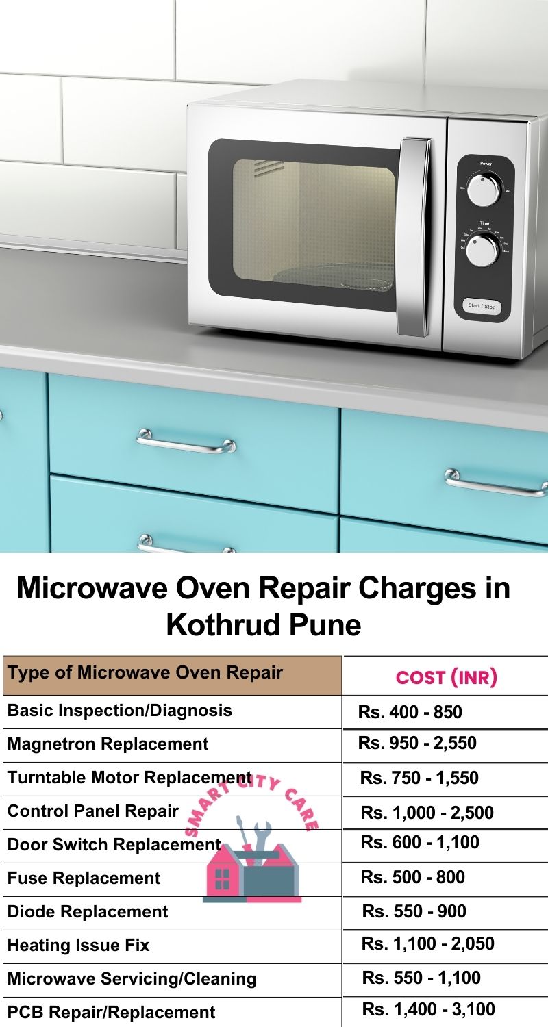 Microwave Repair Services Charges in Kothrud ,Pune