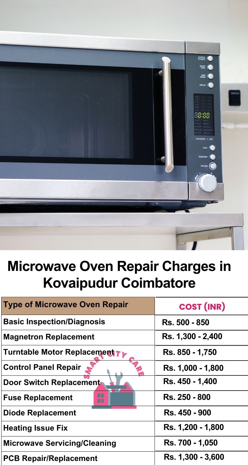 Microwave Repair Services Charges in  Kovaipudur ,Coimbatore 