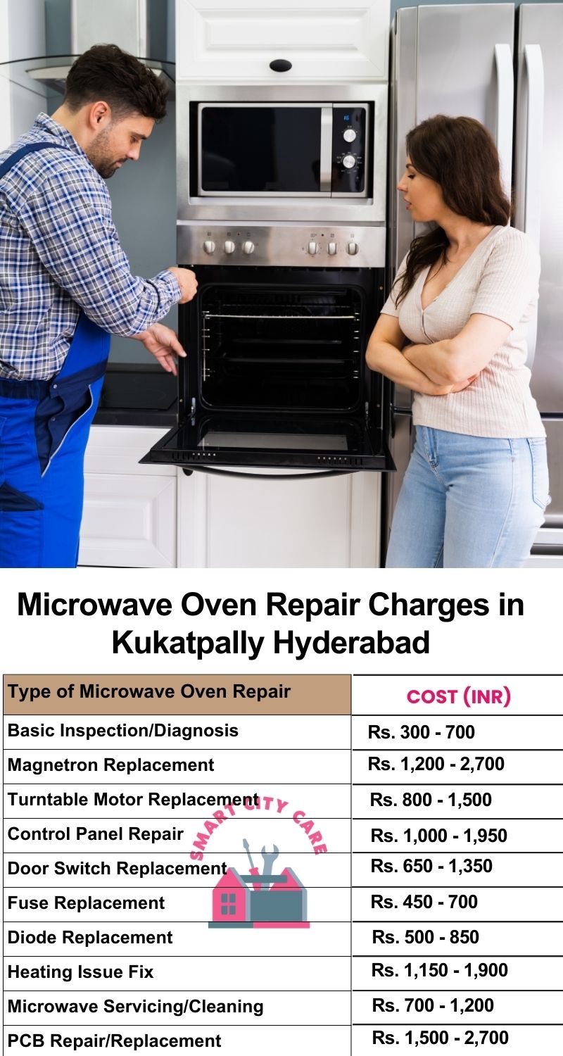 Microwave Repair Services Charges in Kukatpally ,Hyderabad